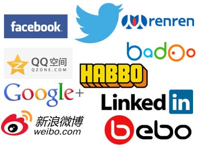 Top Social Networking Websites Top Social Networking Websites