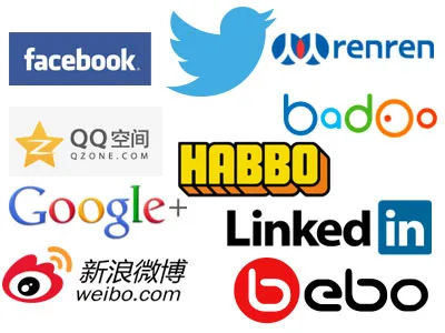 Top Social Networking Websites Top Social Networking Websites