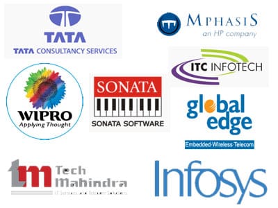 Software Company Logos India