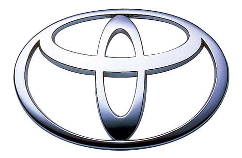 Read more about the article List of Largest Companies in Japan