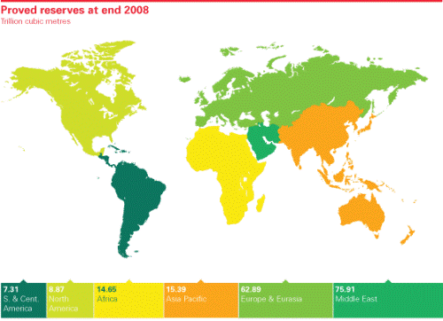 Read more about the article World’s Highest Natural Gas Proved Reserves by Countries
