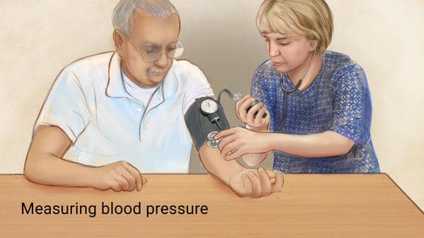 Hypertension