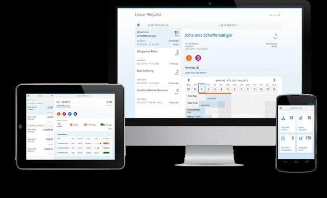 Read more about the article Learning the 4 Differences Between ASAP Methodology and SAP Activate