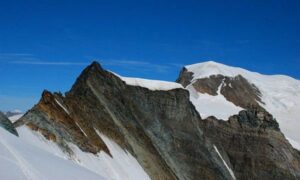 20 Highest Mountains in Switzerland